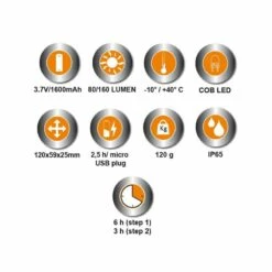 BETA Lampe Frontale Rechargeable à LED 1836B - 018360200 9 BETA Lampe Frontale Rechargeable à LED 1836B - 018360200 -Bosch Soldes Magasin beta lampe frontale rechargeable a led 1836b 018360200 4