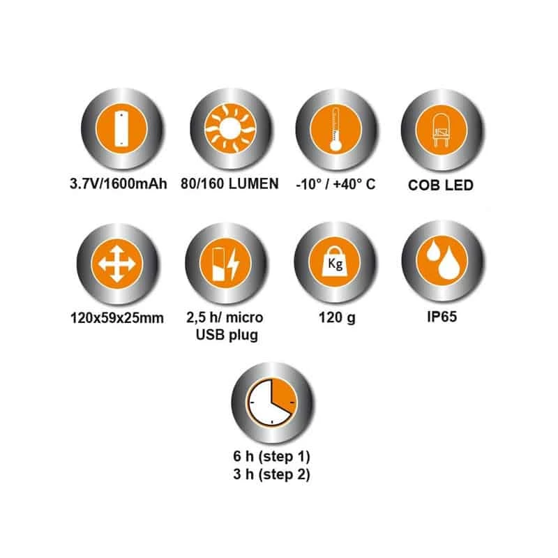 BETA Lampe Frontale Rechargeable à LED 1836B - 018360200 5 BETA Lampe Frontale Rechargeable à LED 1836B - 018360200 – Image 5