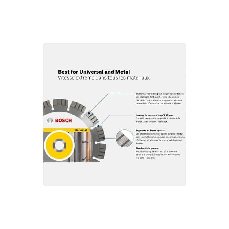 BOSCH Disque à Tronçonner Diamanté Ø115mm - Best For Universal 2 BOSCH Disque à Tronçonner Diamanté Ø115mm - Best For Universal – Image 2