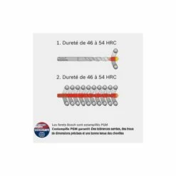 BOSCH Forets Béton SDS-Plus-5 (S4L) -Bosch Soldes Magasin bosch forets beton sds plus 5 s4l 2