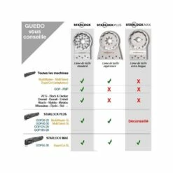 BOSCH Lame Plongeante Carbure STARLOCK Metal - AIZ32AT -Bosch Soldes Magasin bosch lame plongeante carbure starlock metal aiz32at 4