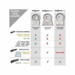 BOSCH Lame Plongeante STARLOCK Hard Wood Precision AII65BSPB -Bosch Soldes Magasin bosch lame plongeante starlock hard wood precision aii65bspb 5