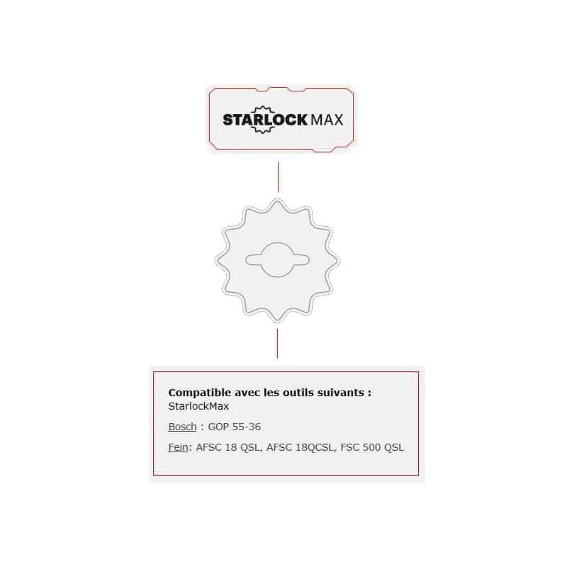 BOSCH Lame Plongeante StarlockMax Métal MAIZ32AT 6 BOSCH Lame Plongeante StarlockMax Métal MAIZ32AT – Image 6