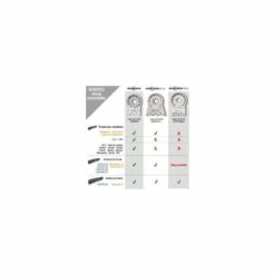 BOSCH Lame Segment Ø85mm STARLOCK Wood - ACZ85EC -Bosch Soldes Magasin bosch lame segment o85mm starlock wood acz85ec 5