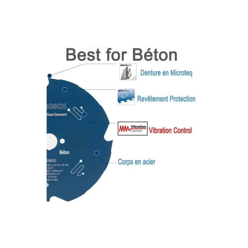 BOSCH Lames Scie Circulaire Expert For Fiber Cement 2 BOSCH Lames Scie Circulaire Expert For Fiber Cement – Image 2