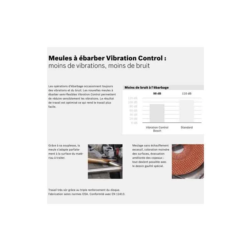 BOSCH Meules à ébarber Semi-flexibles – Vibration Control 2 BOSCH Meules à ébarber Semi-flexibles – Vibration Control – Image 2