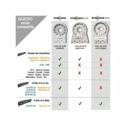 BOSCH Set I-Boxx 34 Accessoires STARLOCK - 2608662013 -Bosch Soldes Magasin bosch set i boxx 34 accessoires starlock 2608662013 2