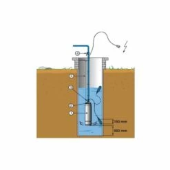 LOWARA Pompe De Puit 5" Pour Eau Claire - 0,90 KW - 5,8 A - SC209C -Bosch Soldes Magasin lowara pompe de puit 5 pour eau claire 090 kw 58 a sc209c 2