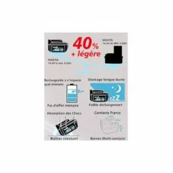 MAKITA Scie Circulaire Ø 136 Mm 18V LXT- DSS501Z (solo) -Bosch Soldes Magasin makita scie circulaire o 136 mm 18v lxt dss501z solo 2