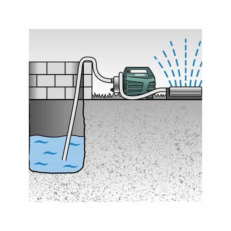 METABO Pompe De Jardin 1300W P4500 Inox - 600965000 2 METABO Pompe De Jardin 1300W P4500 Inox - 600965000 – Image 2