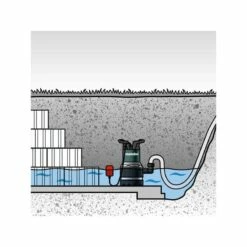 METABO Pompe Immergée Combinée 970W TPS16000S - 0251600000 -Bosch Soldes Magasin metabo pompe immergee combinee 970w tps16000s 0251600000 2