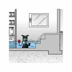 METABO Pompe Immergée Eaux Usées 450W PS7500S - 0250750000 -Bosch Soldes Magasin metabo pompe immergee eaux usees 450w ps7500s 0250750000 2