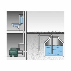 METABO Surpresseur Automatique - HWA 3500 Inox - 600978000 -Bosch Soldes Magasin metabo surpresseur automatique hwa 3500 inox 600978000 3