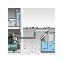 METABO Surpresseur Avec Réservoir 24L HWW3300/25G - 600968000 6 METABO Surpresseur Avec Réservoir 24L HWW3300/25G - 600968000 -Bosch Soldes Magasin metabo surpresseur avec reservoir 24l hww3300 25g 600968000 2