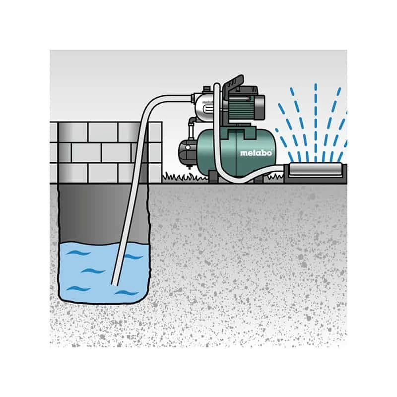 METABO Surpresseur Avec Réservoir 24L HWW3300/25G - 600968000 4 METABO Surpresseur Avec Réservoir 24L HWW3300/25G - 600968000 – Image 4